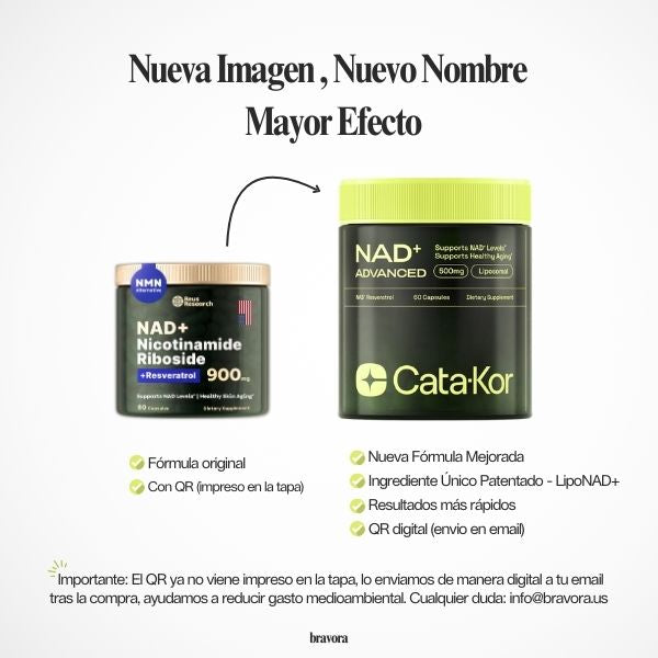 Bravora || NAD⁺ Resveratrol