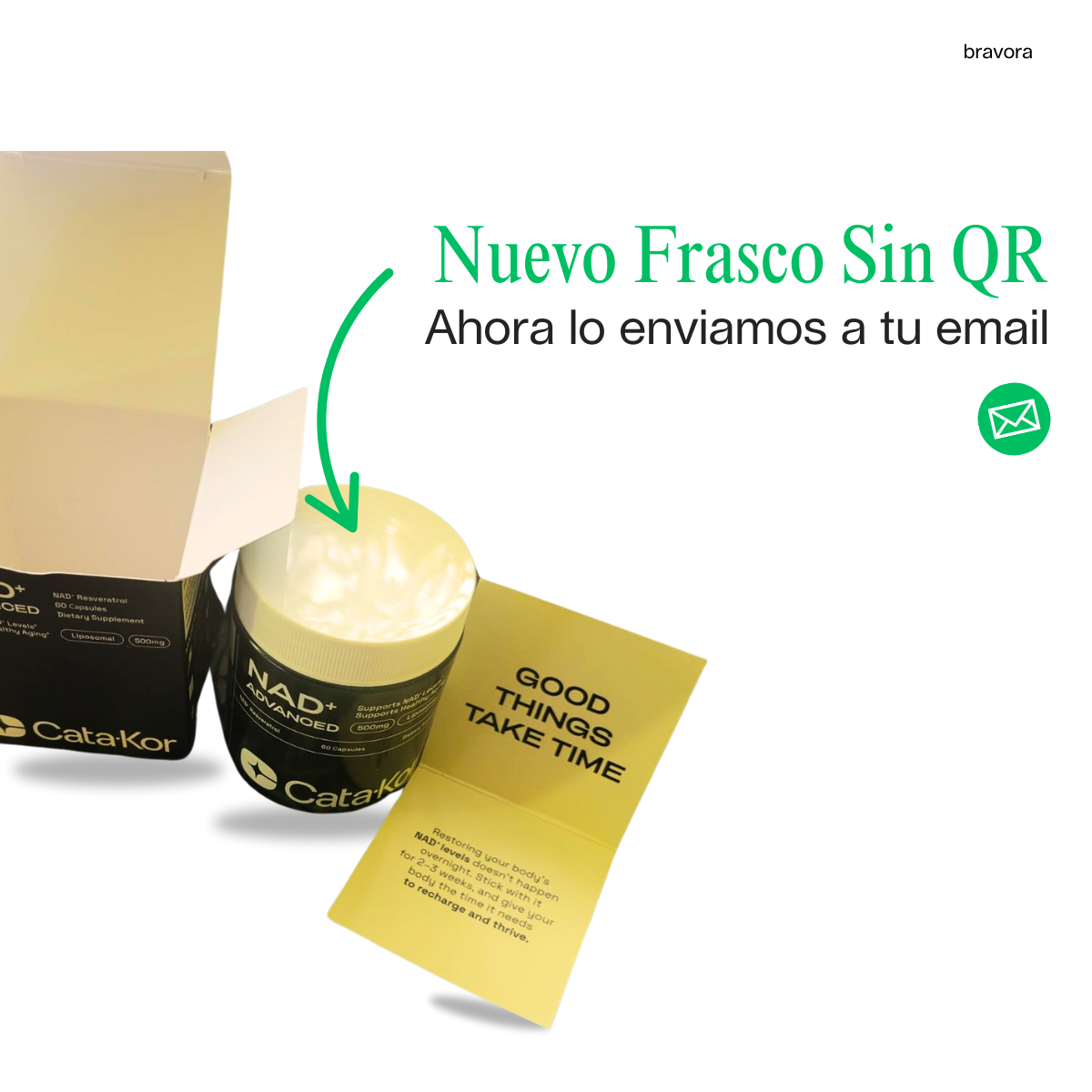 Bravora || NAD⁺ Resveratrol