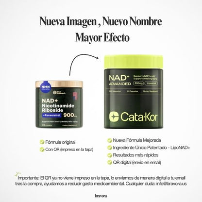 Bravora || NAD⁺ Resveratrol