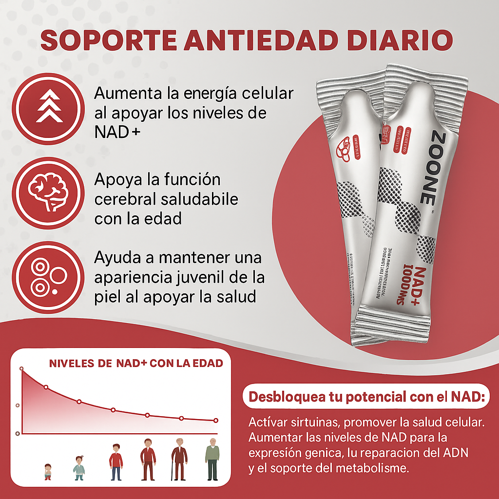 Zooone NAD+ Líquido Maxima Absorción