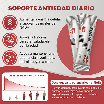 Zooone NAD+ Líquido Maxima Absorción
